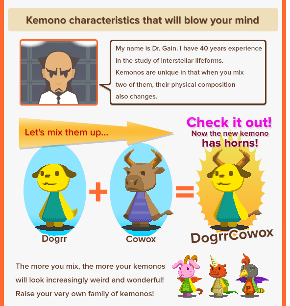 Kemono characteristics that will blow your mind